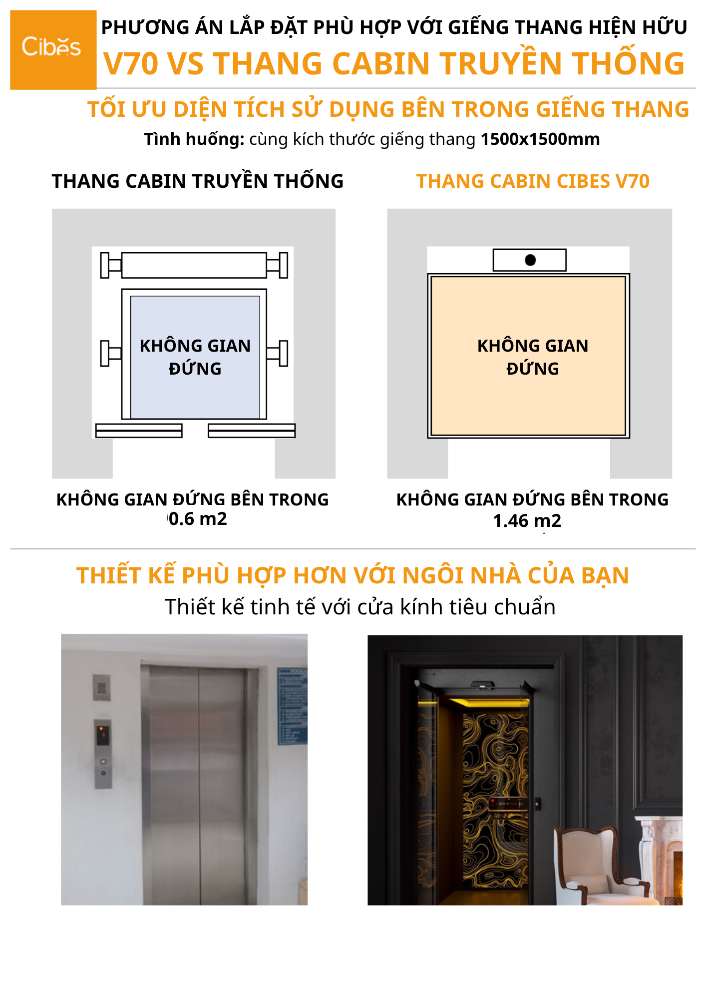 Lắp đặt Cibes V70 Galaxy cho công trình xây sẵn giếng thang tại Thủ Đức, TP.HCM